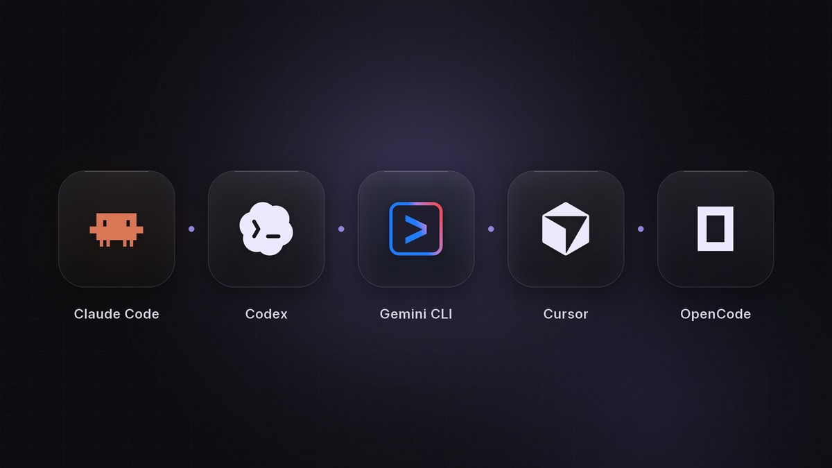 The Best AI Coding CLIs in 2026 (and How to Run Them Together)
